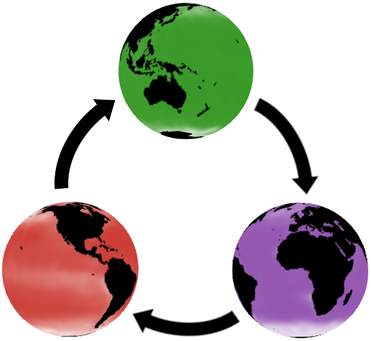 AIBECS.jl logo